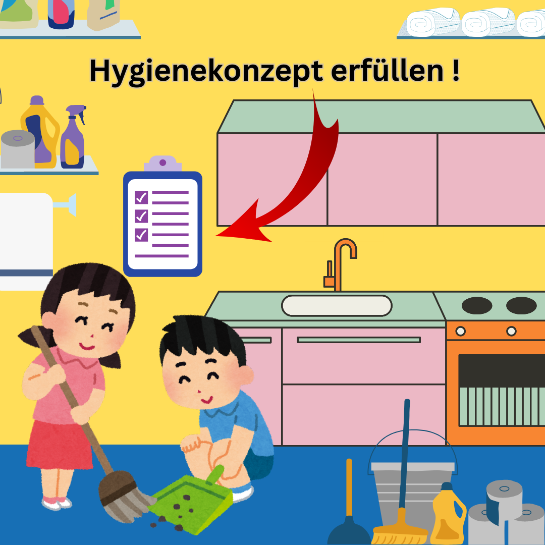 Saubere Küche mit Hygieneplan im Hintergrund zur Umsetzung des Hygienekonzepts Schädlingsbekämpfung.